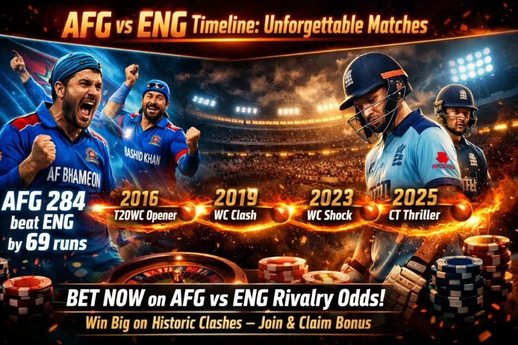Afghanistan National Cricket Team vs England Cricket Team Timeline: Unforgettable Matches Through The Years