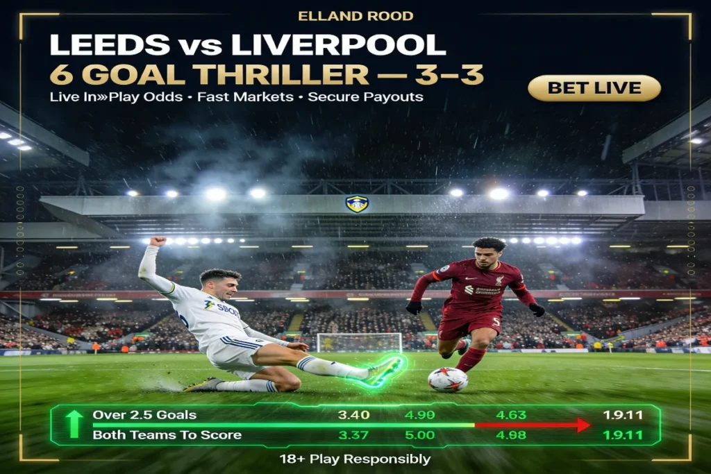 Leeds United vs Liverpool: High-Intensity Clash Set for Premier League Drama